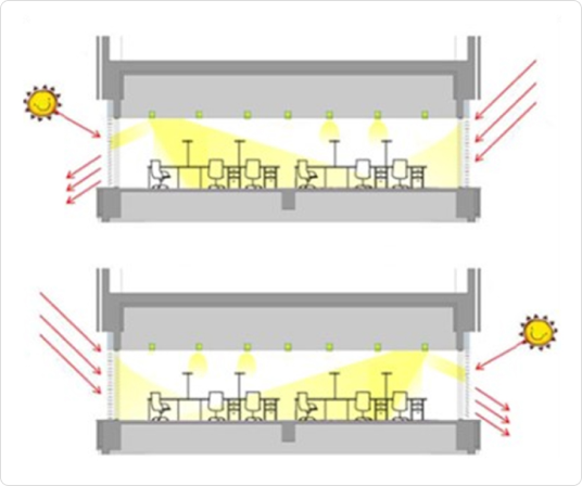 Daylighting 02